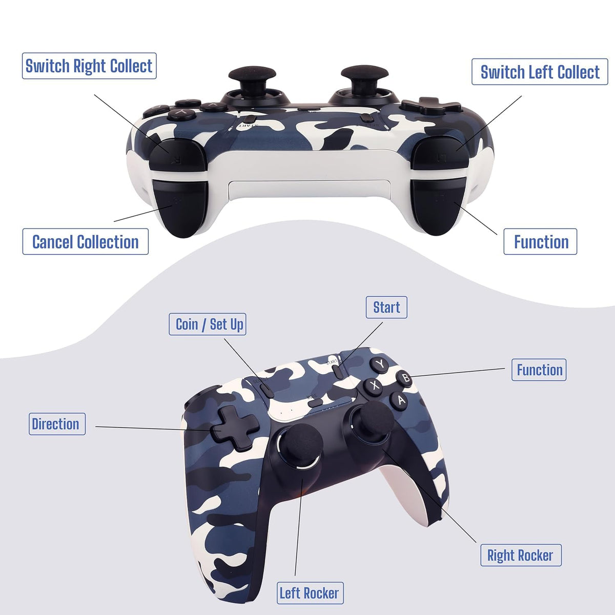 M22 Special Edition Gamestick with Camouflage Controllers, 25000+ Games & PSP Classics | Best Gaming Console