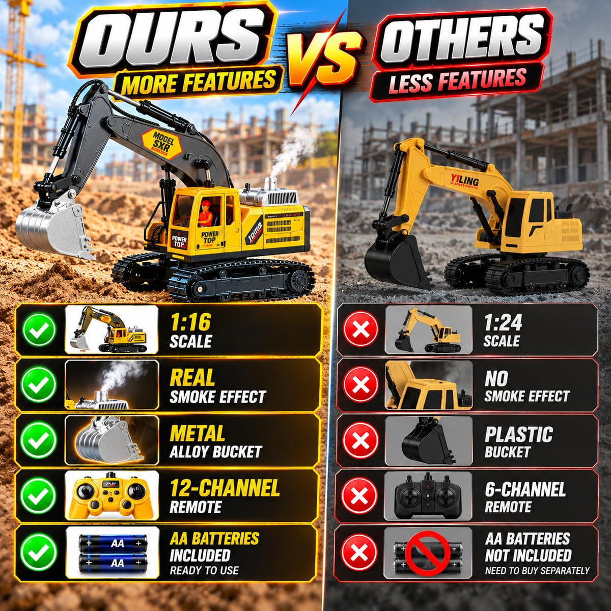 RC JCB Excavator with Working Arm, 360° Rotation, Metal Bucket & Free Dump Truck | Best RC Construction Toy