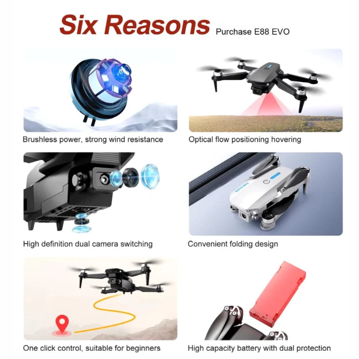 E88 with Brushless Motor & Dual Camera Drone | Best Drone Under ₹2000