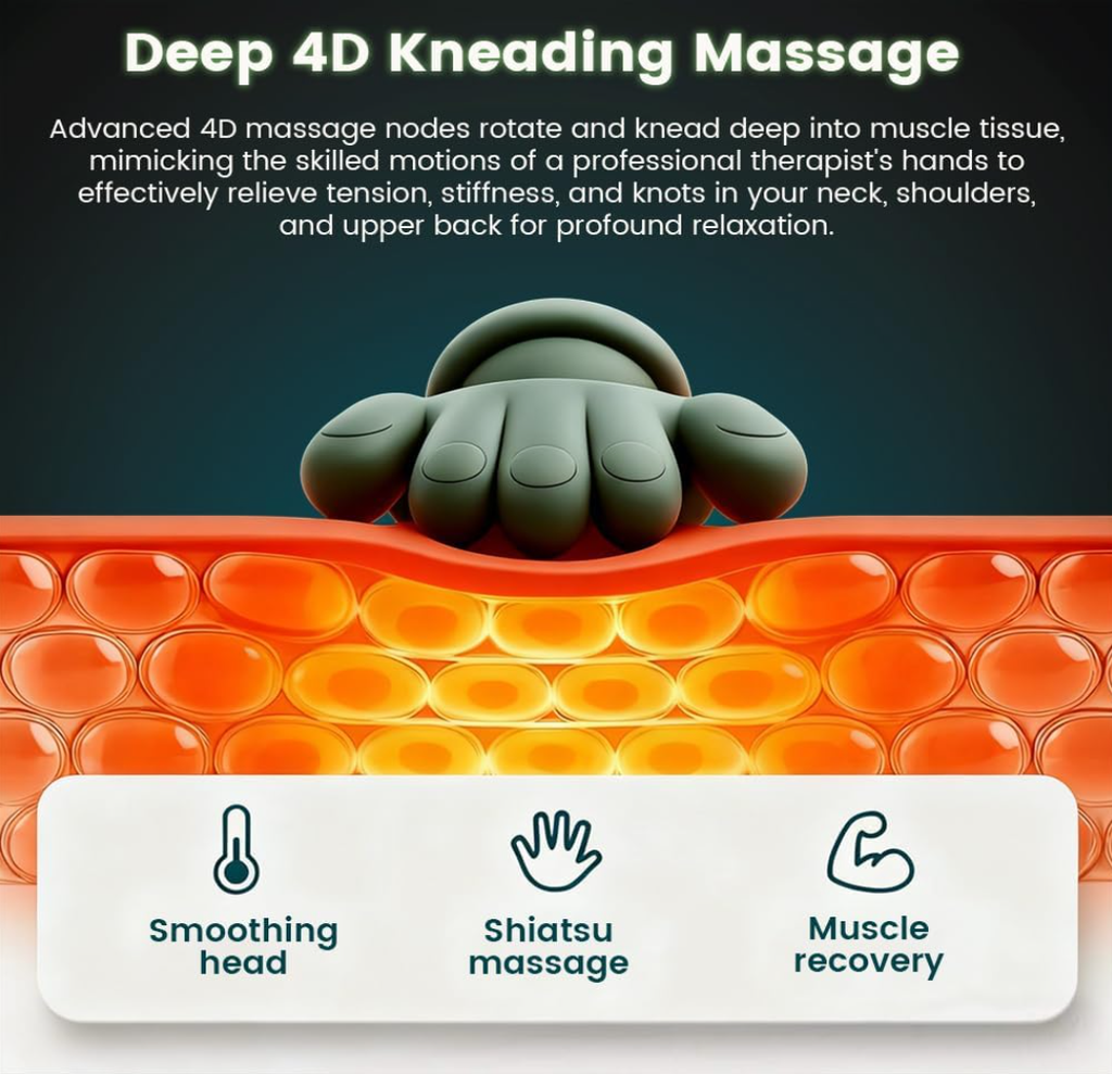 4D Shiatsu Neck & Shoulder Massager with Heat Compress & Bionic Hand Design | Best Massager India