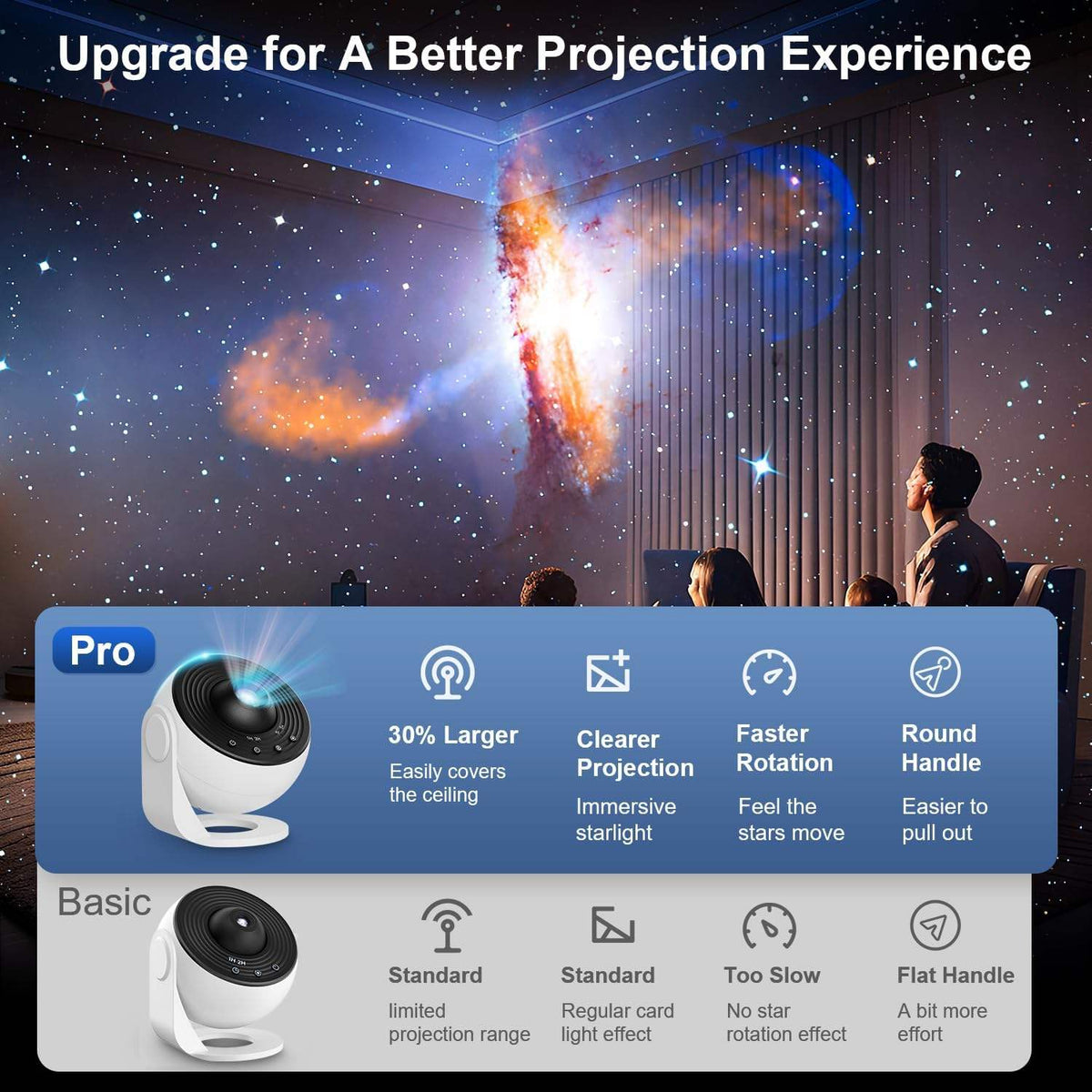 Galaxy Star Projector Night Light with 13 Projection Discs for Bedroom & Kids